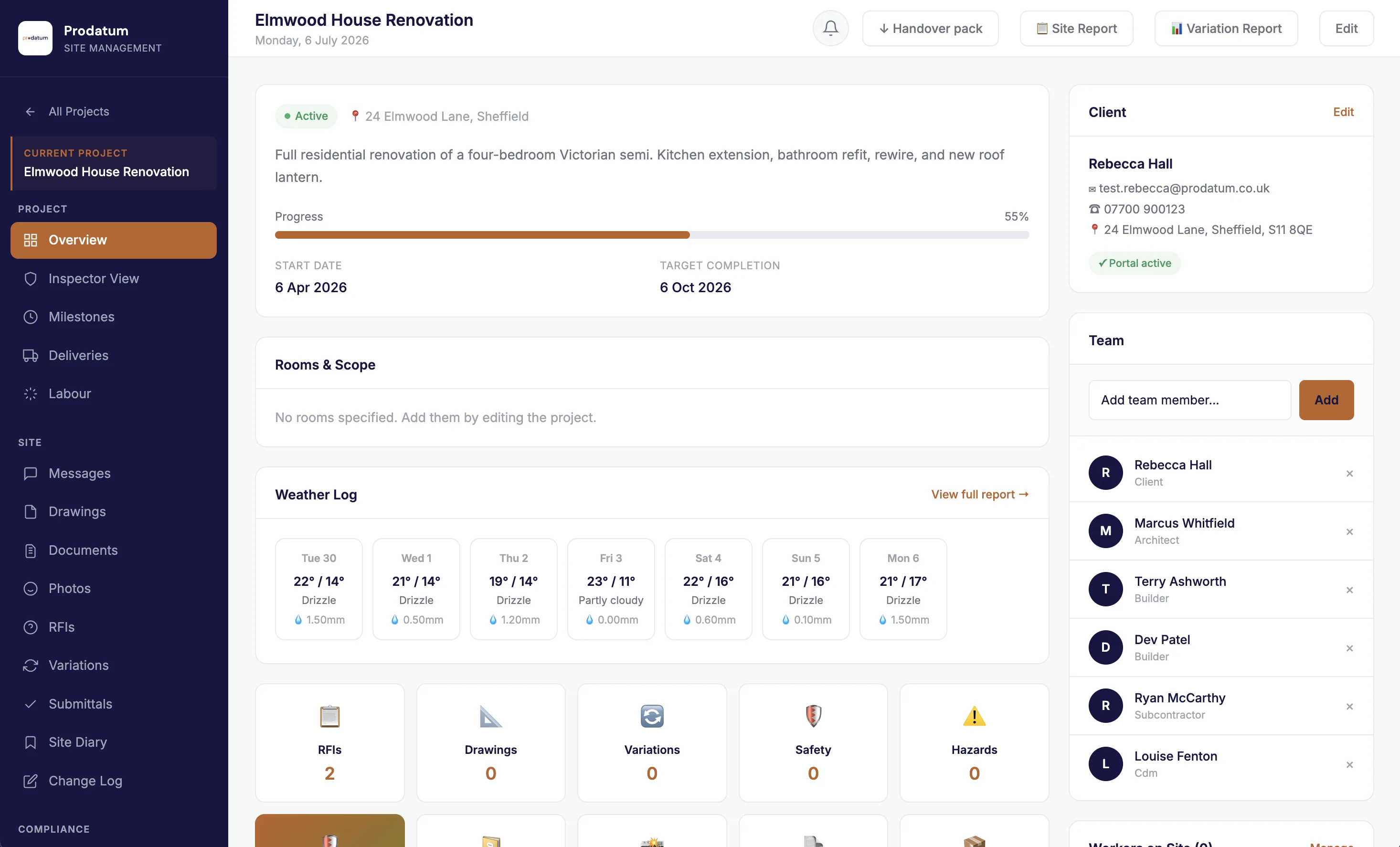 ProDatum construction project management dashboard showing live project information